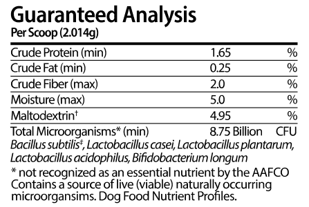 Supplement Facts.